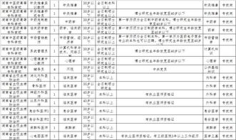 湖南卫生计生人才,现状与培养策略-优化人才队伍解析