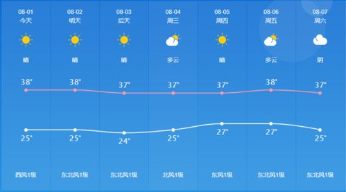 湖南明天天气预报,精准解读天气变化-出行指南