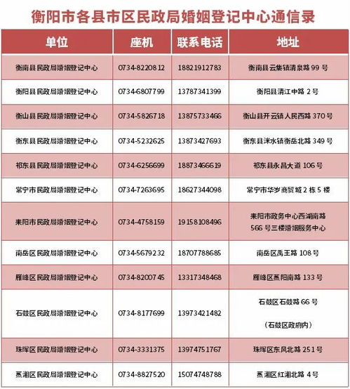 湖南省婚姻登记网使用指南及注意事项-在线婚姻登记流程解析