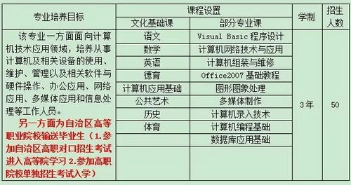 湖南工学院，一所实力派的本科院校-教育质量与特色专业解析