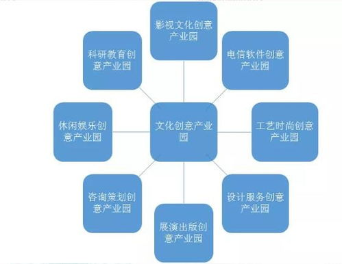 湖南文化创意，挖掘历史文化-产业创新发展路径