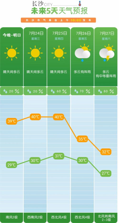 湖南安仁网,地方信息聚合平台-助力区域发展新视角