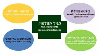 湖南师范大学临床医学专业深度解析-教育质量与就业前景分析