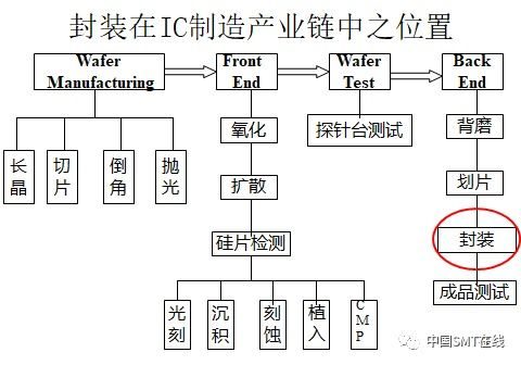 湖南恒基,房地产开发企业-市场领先者解析