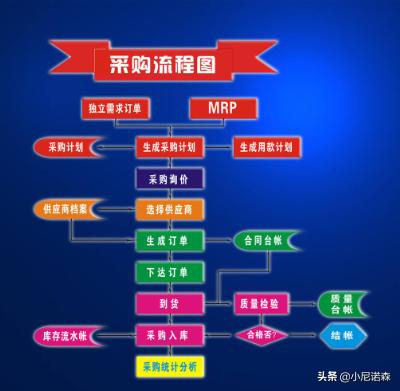 湖南招标信息获取与中标策略解析