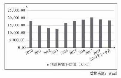 湖南包装印刷行业的发展现状与挑战解析