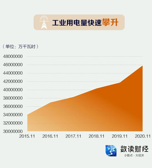 湖南创业环境下的电力供应策略与优化-促进创业发展的关键因素解析