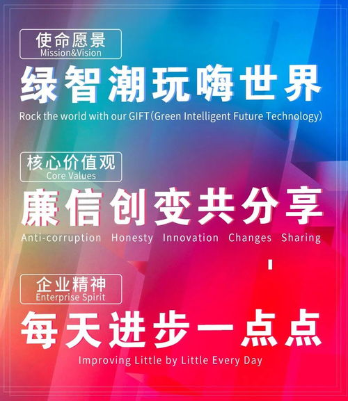 湖南圣喜企业文化与市场战略解析-企业成功之道