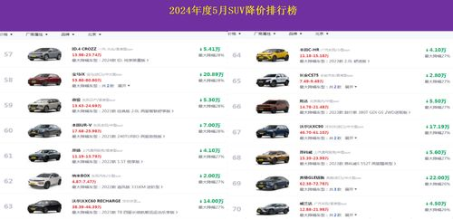 一、优惠力度空前的绝地辅助卡盟平台
