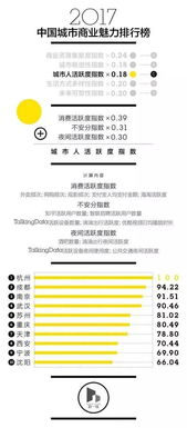 一、支付方式的多样性