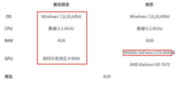 一、PUBG辅助卡盟网最新版功能概览