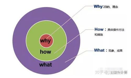 一、平台概述与优势