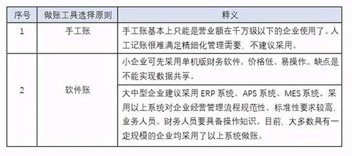要賬的法律邊界