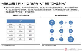 網(wǎng)絡(luò)化討債公司的運作模式