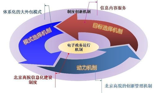 討債網(wǎng)的運(yùn)作機(jī)制