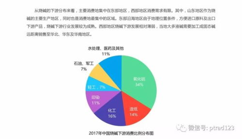 影響因素分析：討債難度與成本