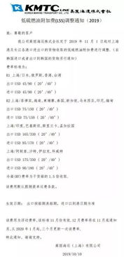 引言：討債公司收費(fèi)模式