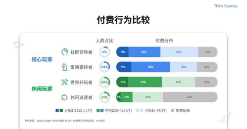 一、发布网概述:满足玩家多元需求