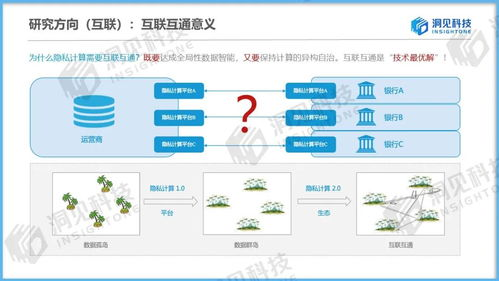 一、三端互通技术解析