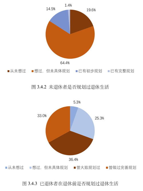 一、前期准备:规划与资源配置