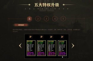 一、新开传奇世界网:传奇再续,新篇开启