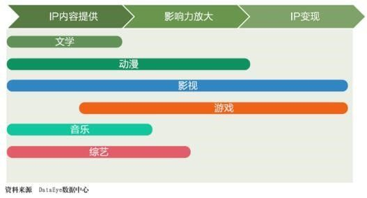 一、2025传奇手游新趋势概览
