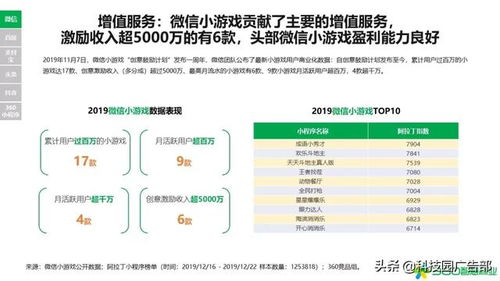 一、平台可靠性与安全性分析