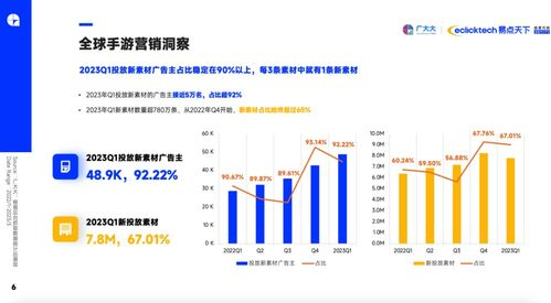 一、排行榜概览:2025年传奇手游新风向