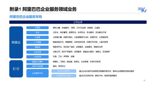 一、zhaosf官方传奇发布网客服简介