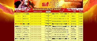 传奇sf十大排行榜游戏,经典与乐趣并存-深度解析