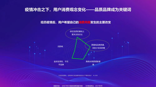 传奇发布网新开服：手机电脑通用的解决方案解析