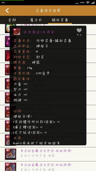 一、辅助装备卡片概述