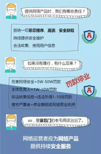 深入了解卡盟辅助搬砖的运作机制