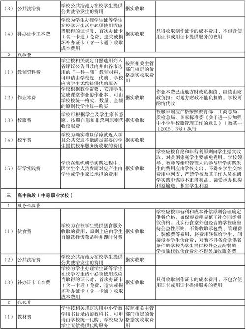 引言：廈門討債服務(wù)的收費現(xiàn)狀