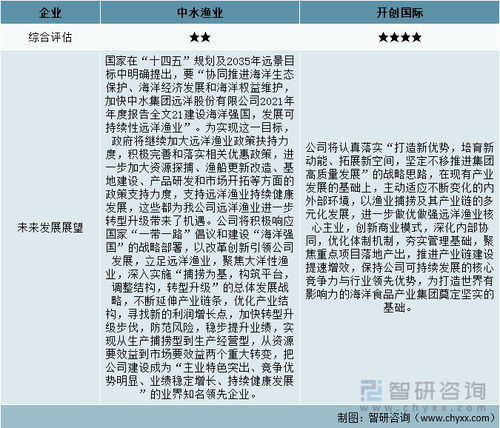引言：討債行業(yè)的收費(fèi)現(xiàn)狀