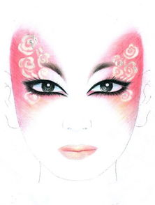 一、手绘彩妆图的基本工具介绍