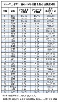 一、排名标准与学校概况