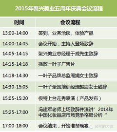 一、黑龙江彩妆市场概述