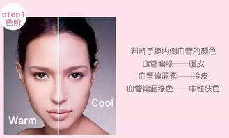 一、选择适合肤质的底妆产品
