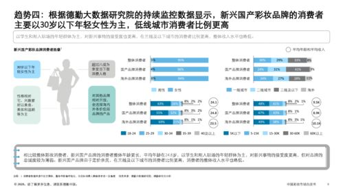 一、广州彩妆培训市场概览