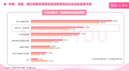 一、平民彩妆品牌的特点与优势