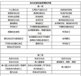 一、河北彩妆市场概述