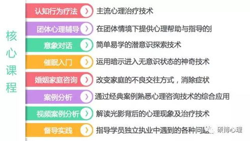 一、课程费用