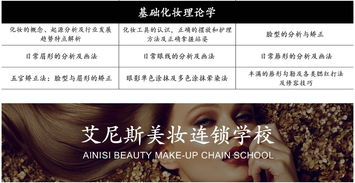 一、彩妆造型学校的课程设置