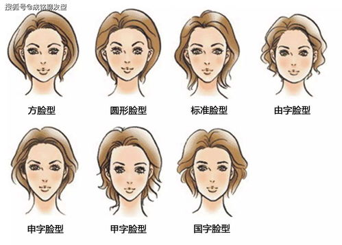 一、如何识别正规的彩妆培训班