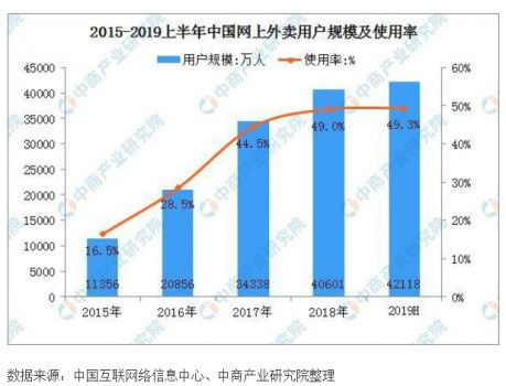 一、品牌定位与市场调研