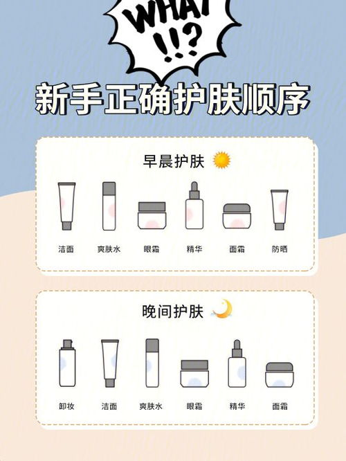 一、深圳彩妆培训市场概述