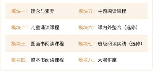 一、师资力量是关键