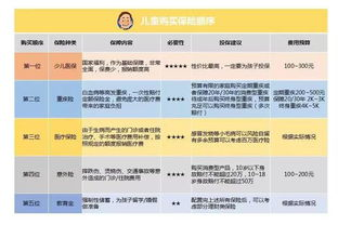 一、安全性优先：确保儿童彩妆盒的成分安全