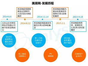 一、产品品质与成分优势